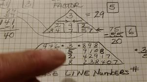 numerologist nehru